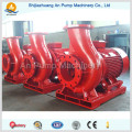 Horizontal Single Stage Single Suction Close Coupling Mono Block Centrifugal Pump